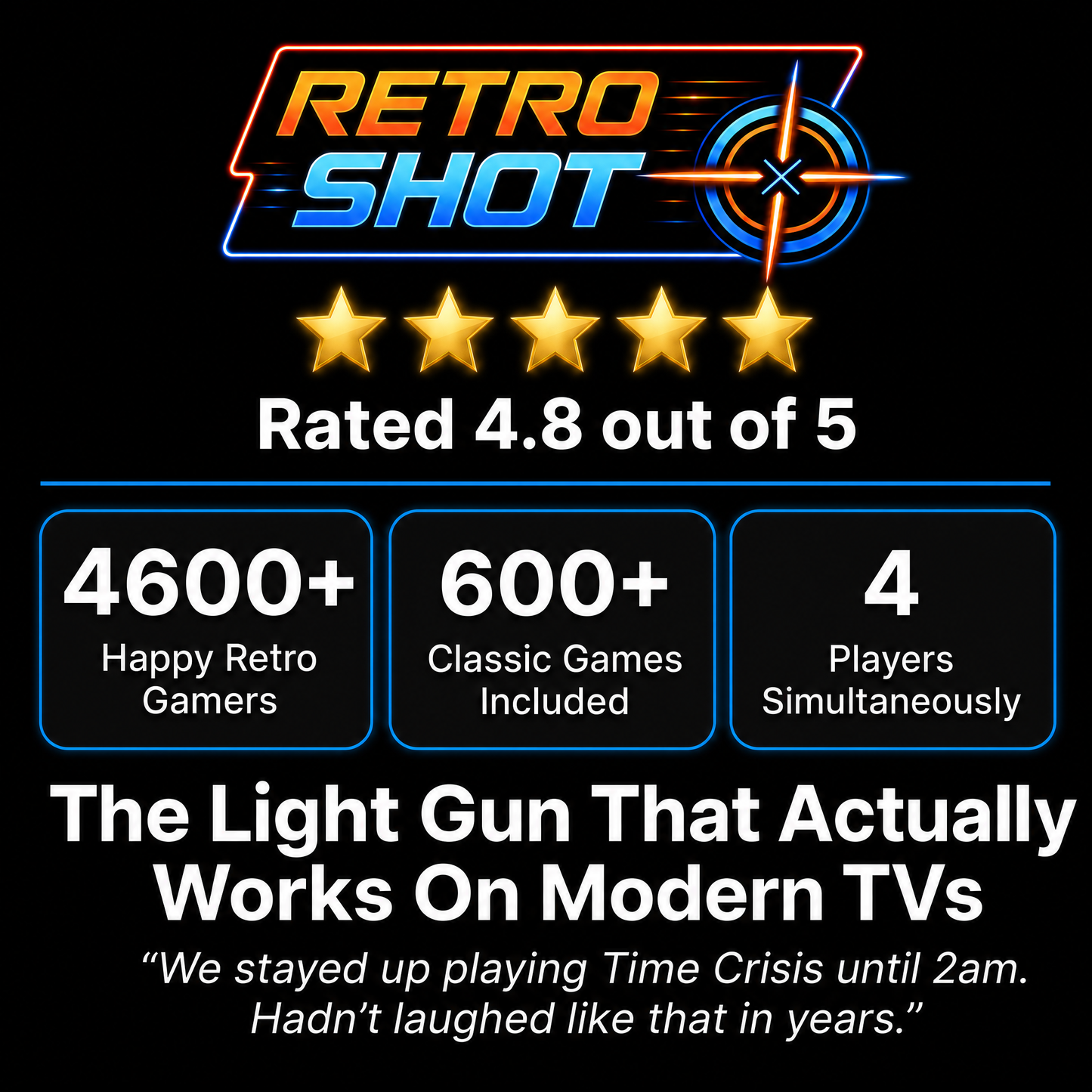 RetroShot